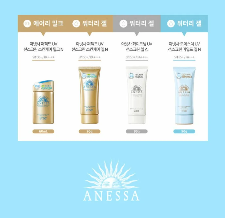 Anessa Perfect UV Sunscreen Skincare Gel N SPF50  PA     90g Facial Sunblock Makeup Base Moisture