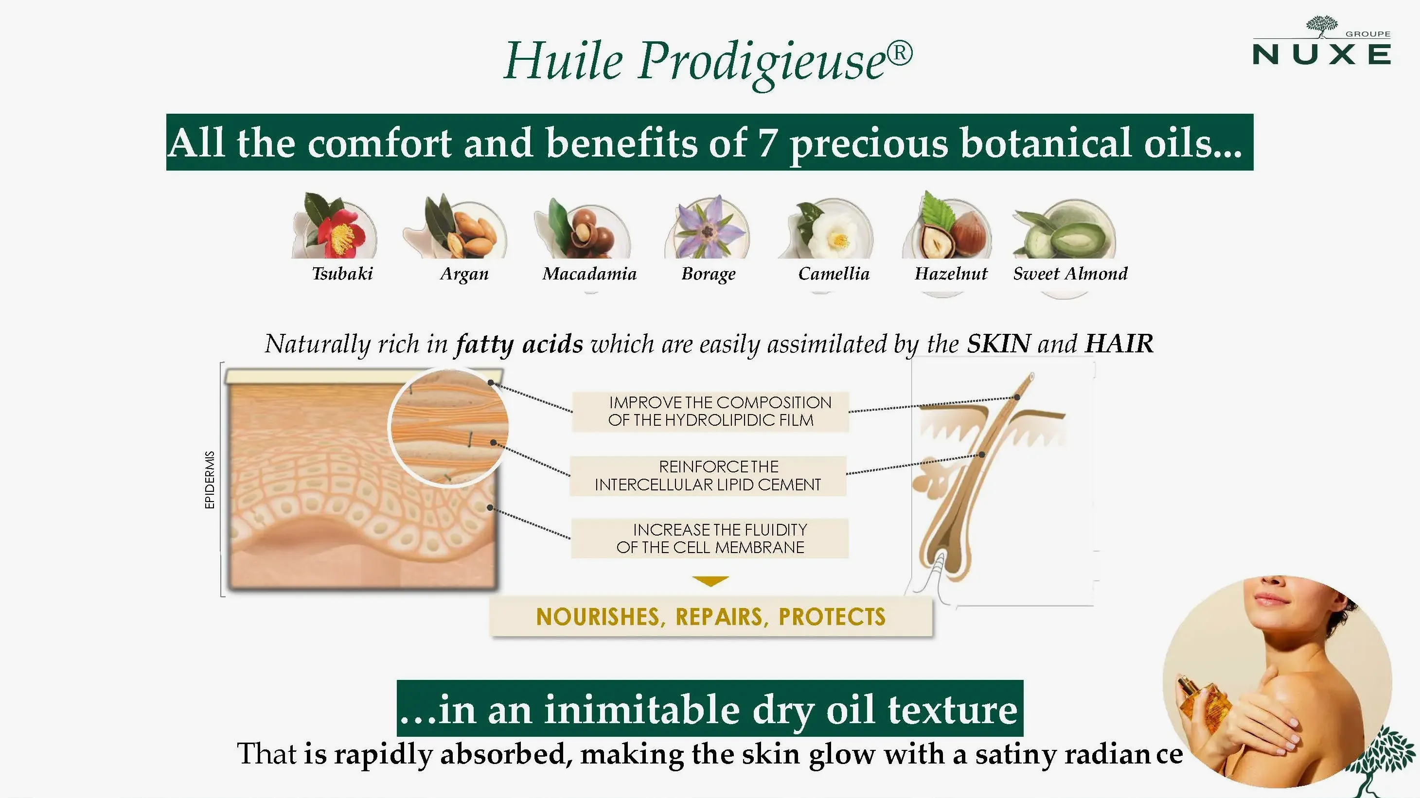 Nuxe - Huile Prodigieuse Body Oil - Riche