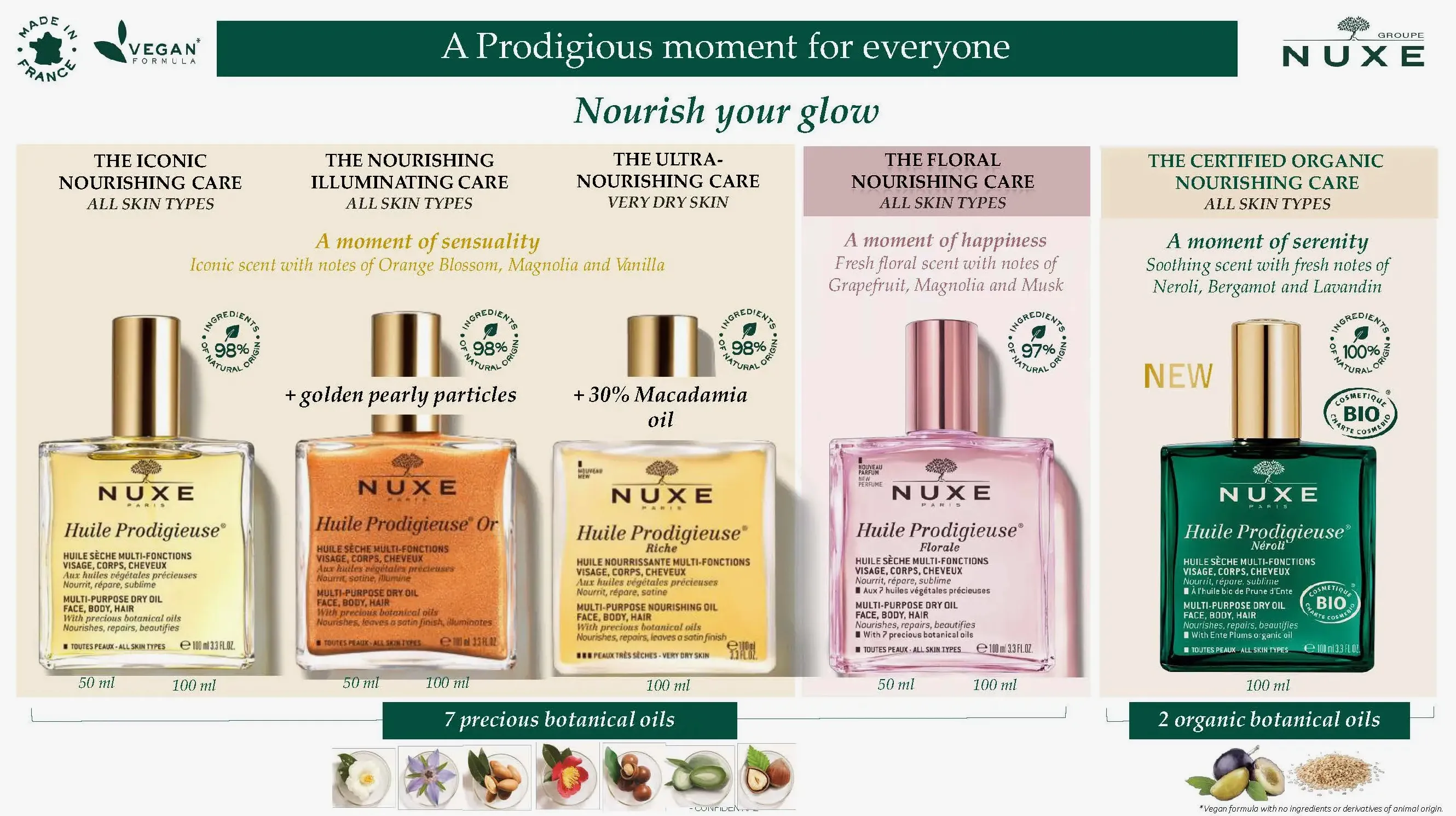 Nuxe - Huile Prodigieuse Body Oil - Riche