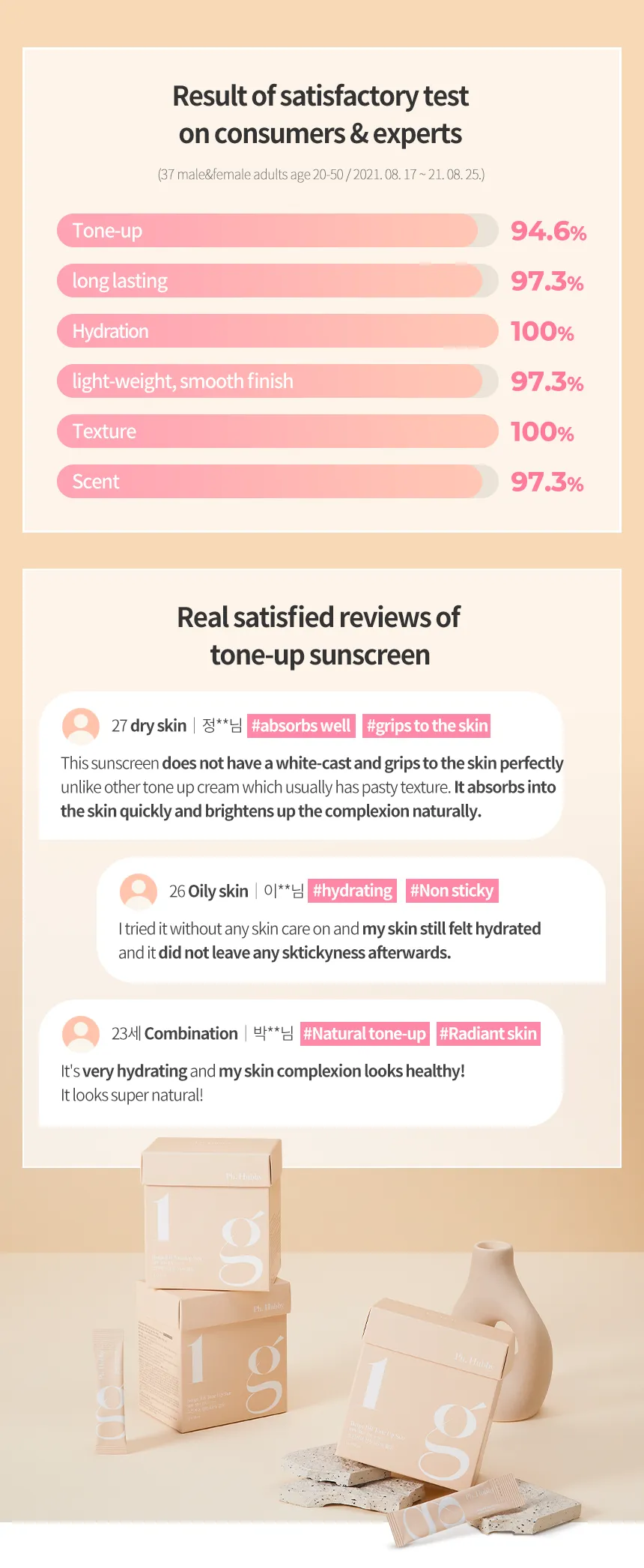 Ph. Hubby Pink BB Tone up 1g Sunscreen Cream Tube Type SPF50  PA     50g No White Cast Facial Skincare UV block Face Body Neck