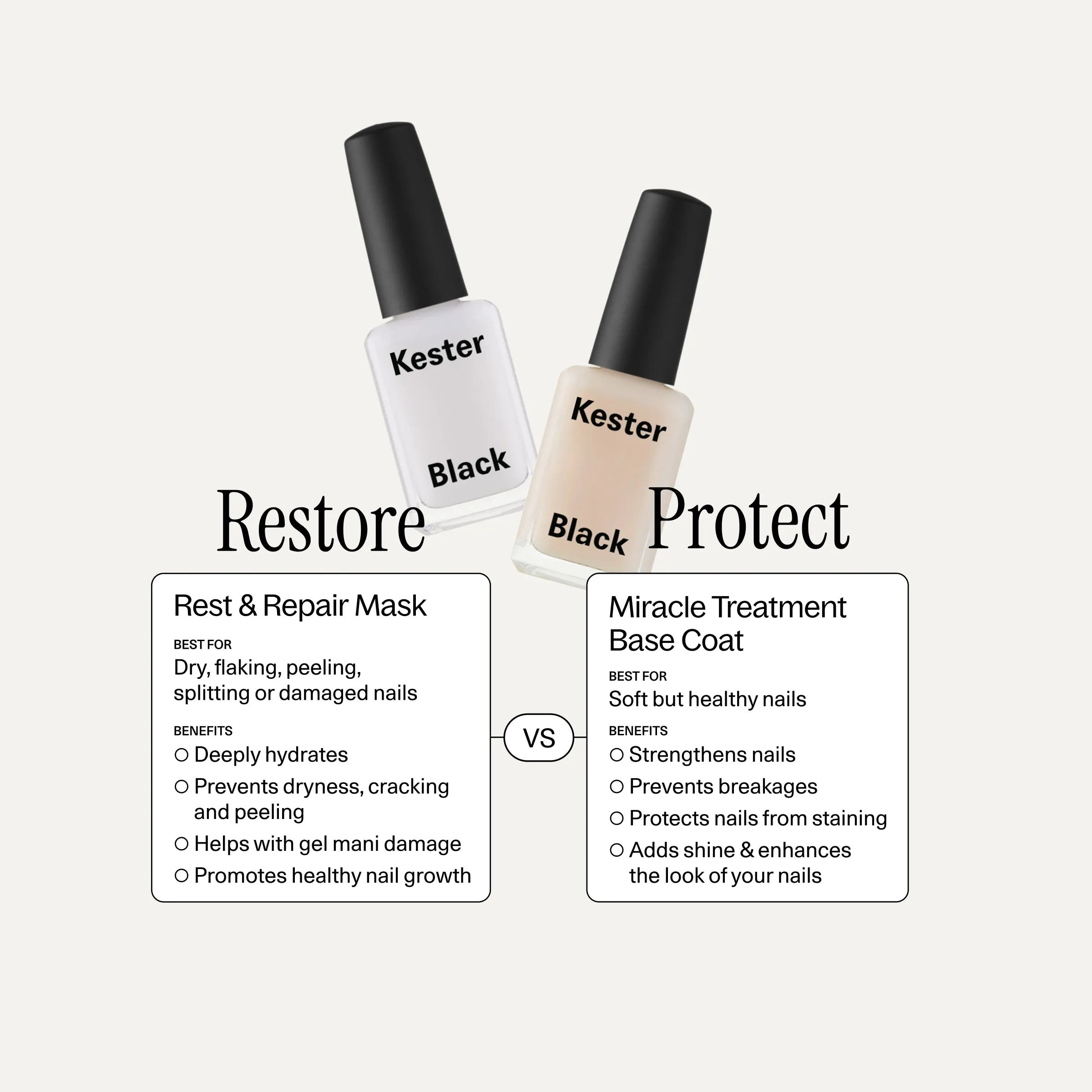 Ultimate Nail Rescue